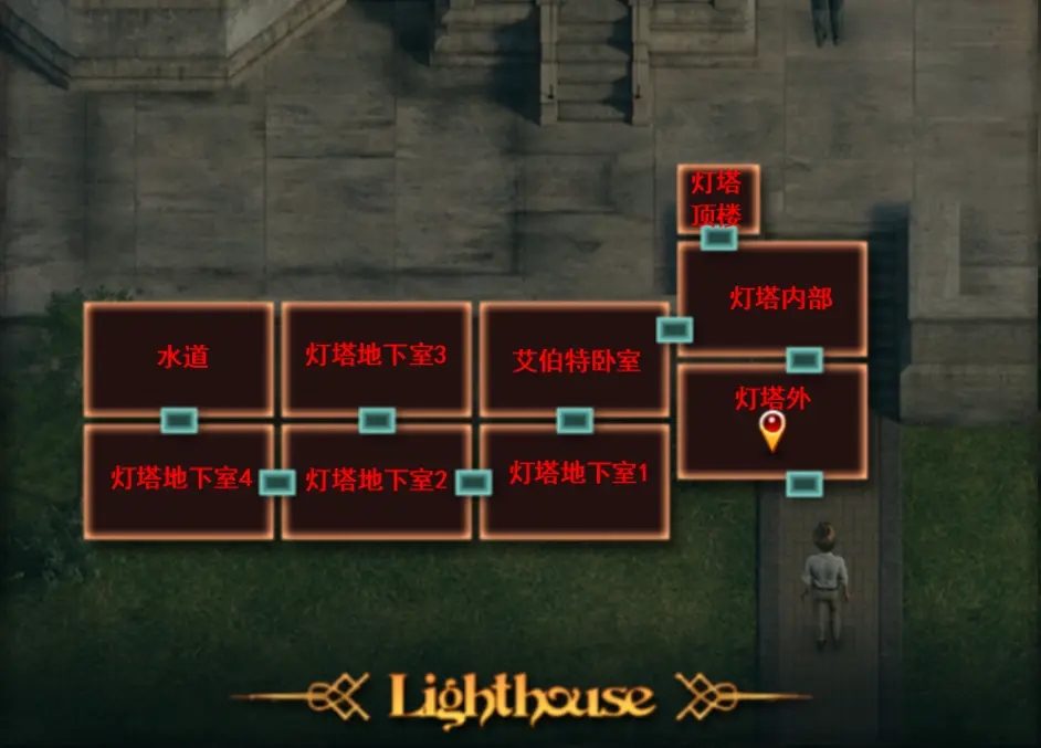 纳迪亚之宝 Steam游戏 页面配图 4